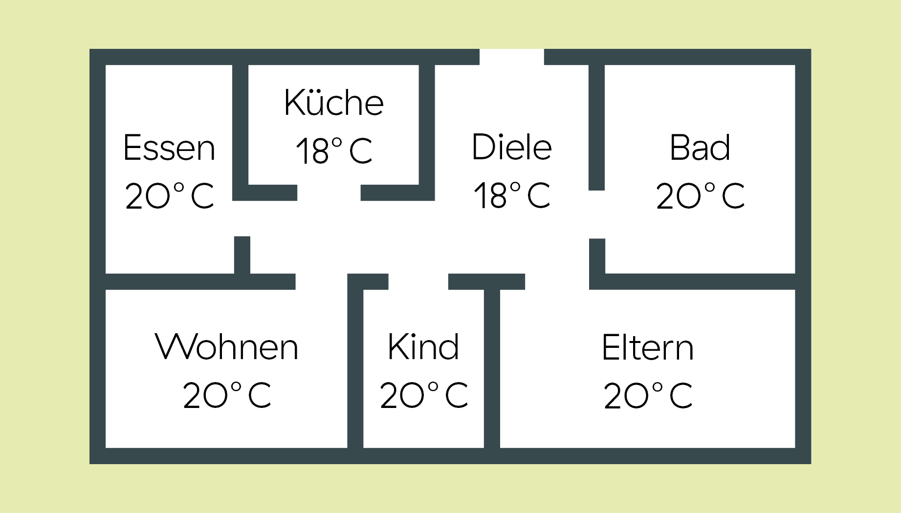 richtig-heizen-2